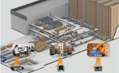 华北工控 以核心主板方案，驱动智能工厂新未来